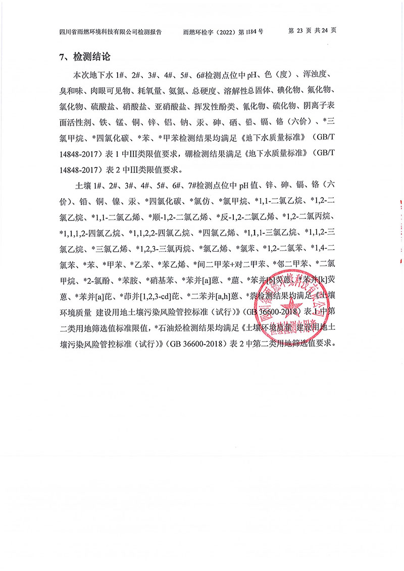 021309275083_02022第1184號-四川長虹格潤環(huán)保科技股份有限公司土壤地下水_23.jpg