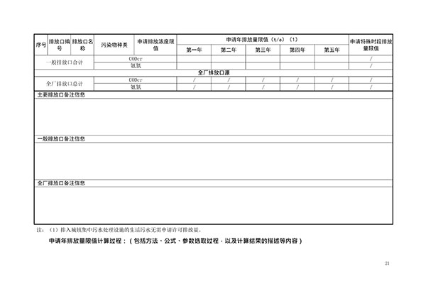 122417500730_0排污許可證申請(qǐng)前信息公開表_21.jpg