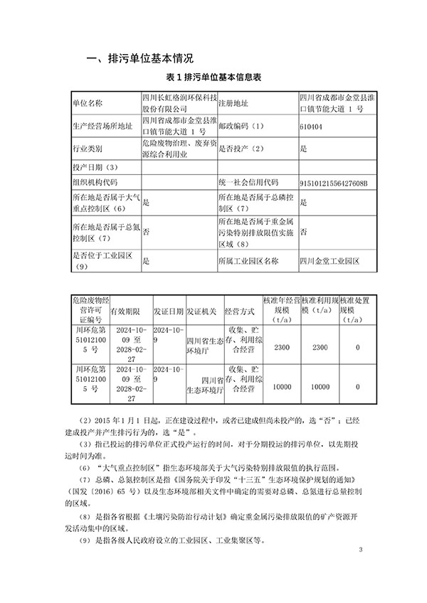 122417500730_0排污許可證申請(qǐng)前信息公開表_3.jpg