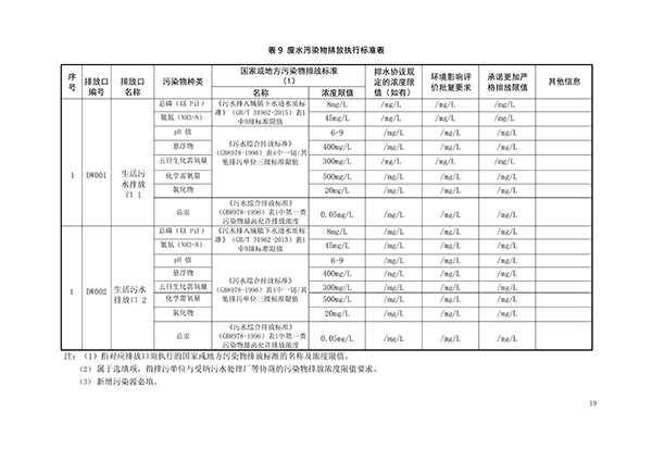122417500730_0排污許可證申請(qǐng)前信息公開表_19.jpg