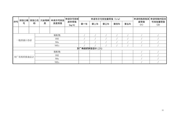 122417500730_0排污許可證申請(qǐng)前信息公開表_11.jpg